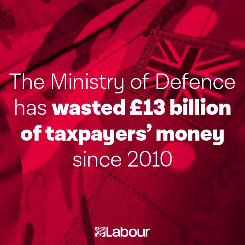 The Ministry of Defence have wasted £13 billion of taxpayers